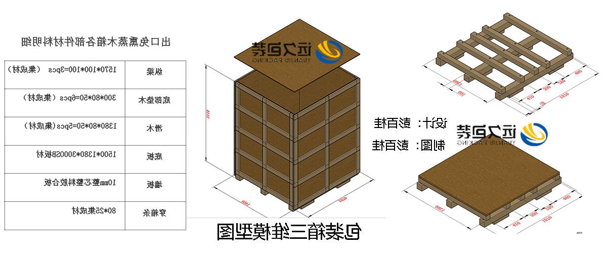 <a href='http://loawzc.everyday123.com'>买球平台</a>的设计需要考虑流通环境和经济性